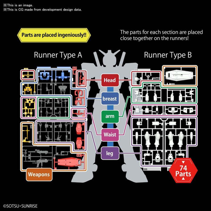 Entry Grade RX-78-2 Gundam Model Kit